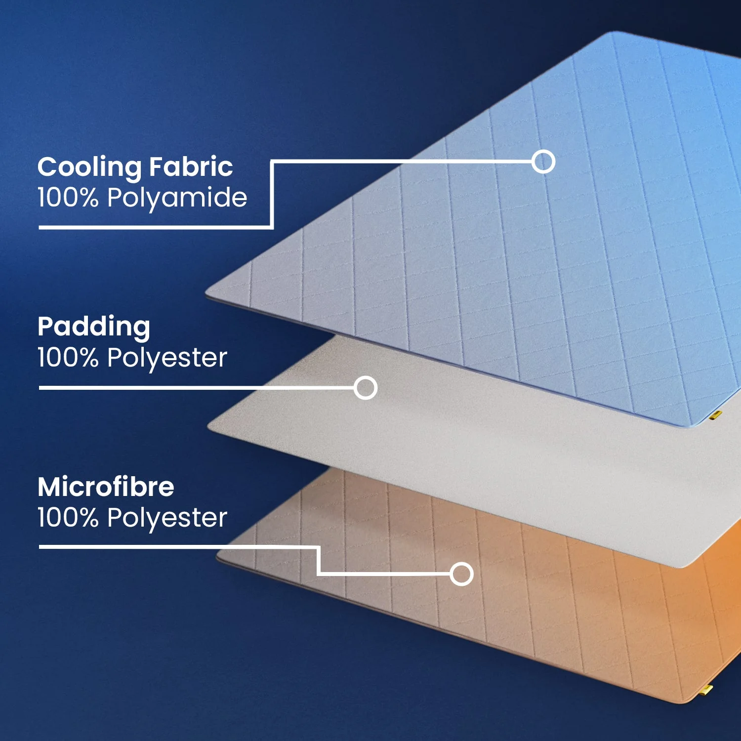 Luxury Cooling Blanket - Multi-Season, Lightweight & Soft - Image 5