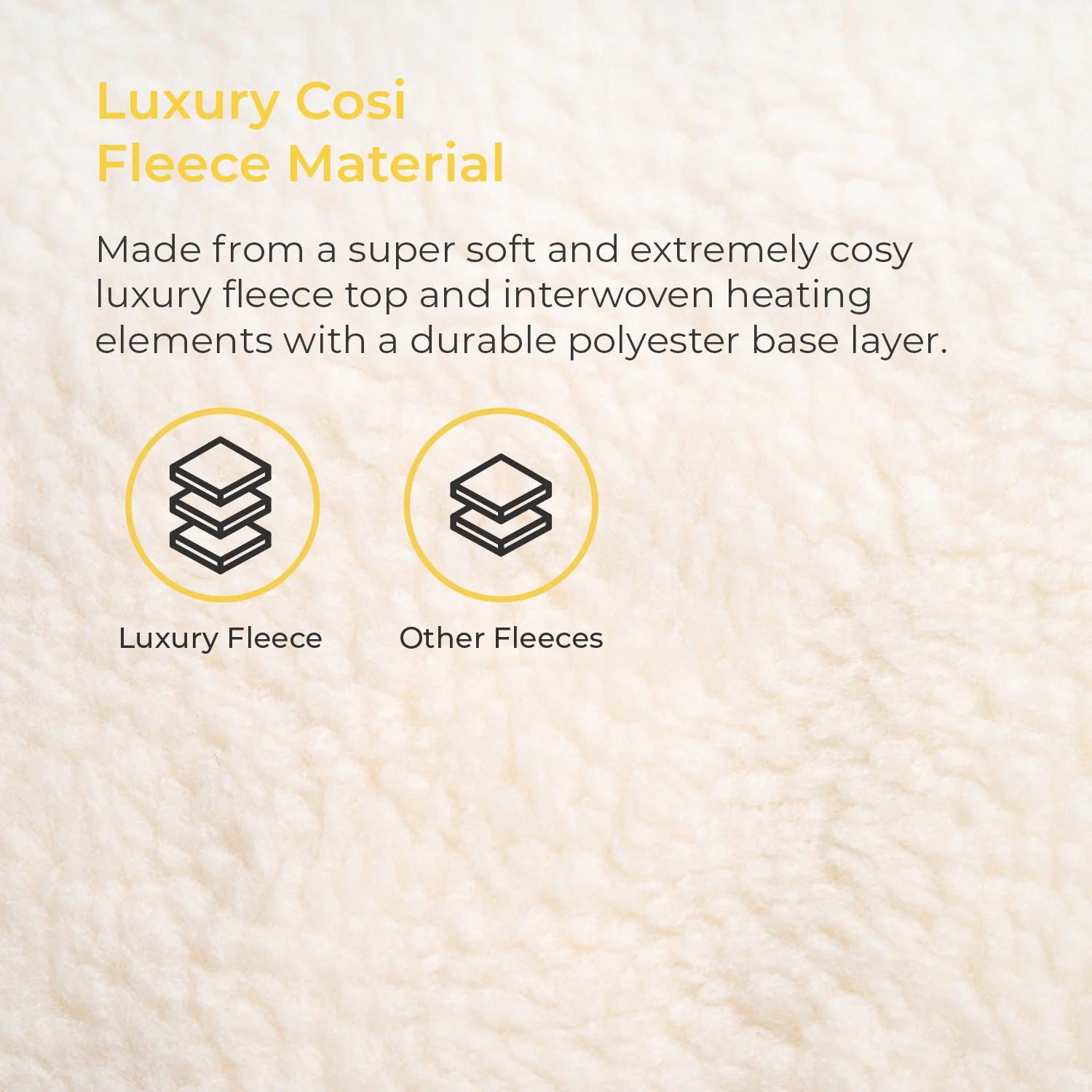 Dual Control Electric Blanket - Double Size - Image 9