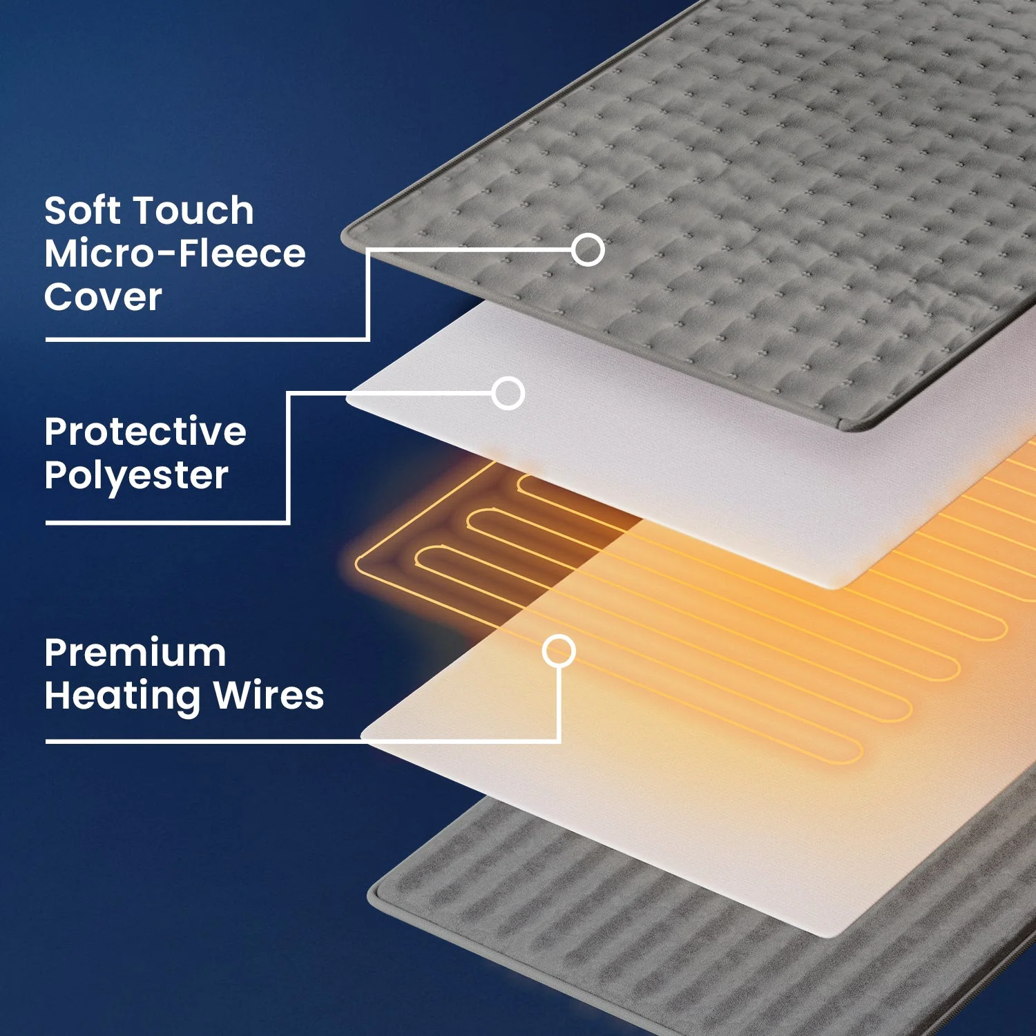 Extra-Large Electric Heat Pad - Image 8